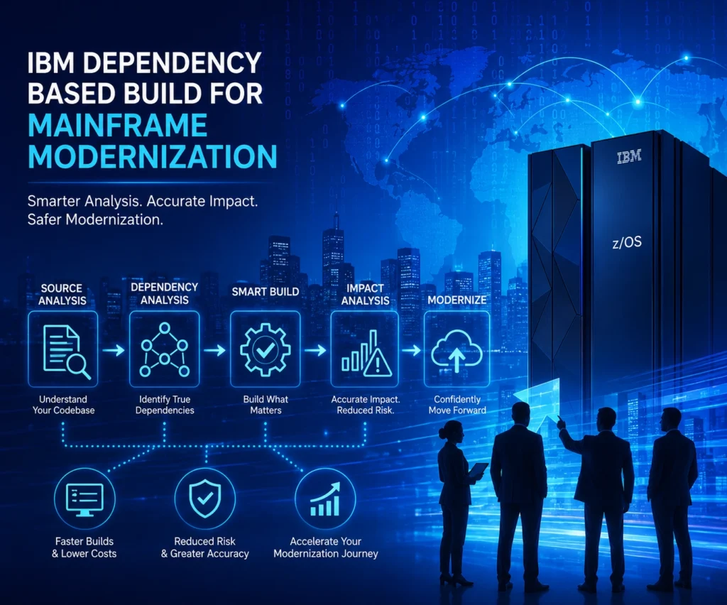 IBM Dependency Based Build for Mainframe Modernization
